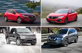 The sales of passenger cars in Canada decreased slightly