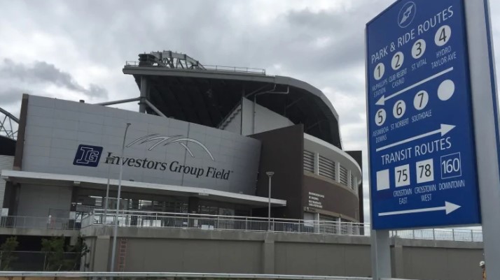 Investors Group Field report: audit problems