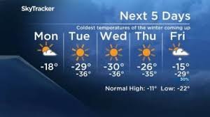 The arctic air descends on Manitoba